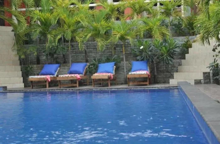 Hotel Backpacker 2*